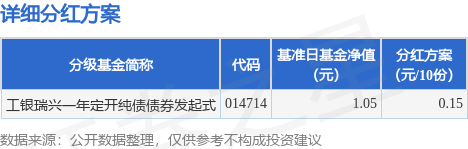 线上线下：权益登记日为2025年6月10日的公司在册股东人数为12,781户