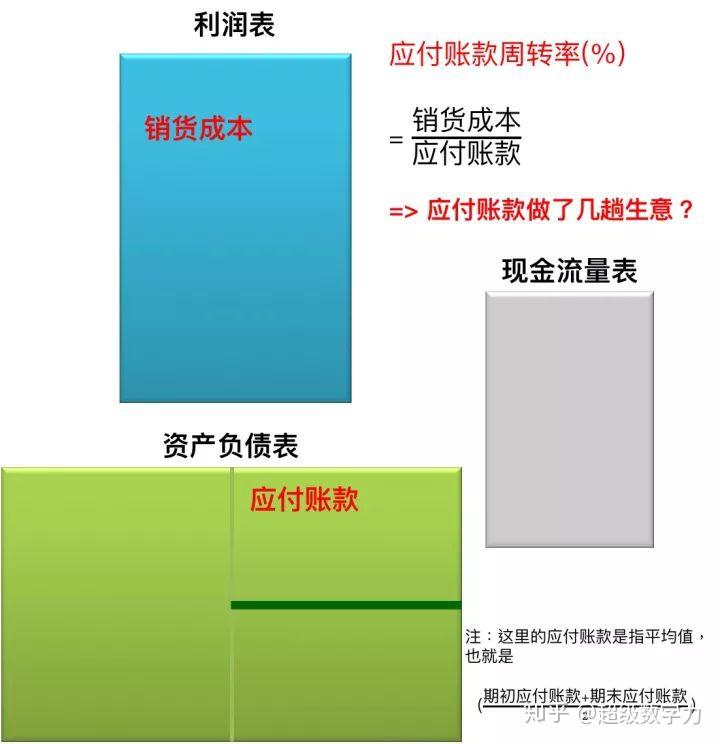 维峰电子：车企客户推行60天账期 有助于供应商企业提升资金回笼效率和现金周转率