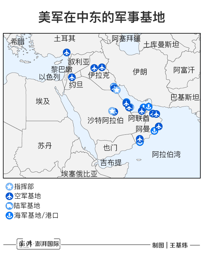 特朗普证实：美方人员正撤离中东！此前遭伊朗威胁“美军所有基地都在射程内”