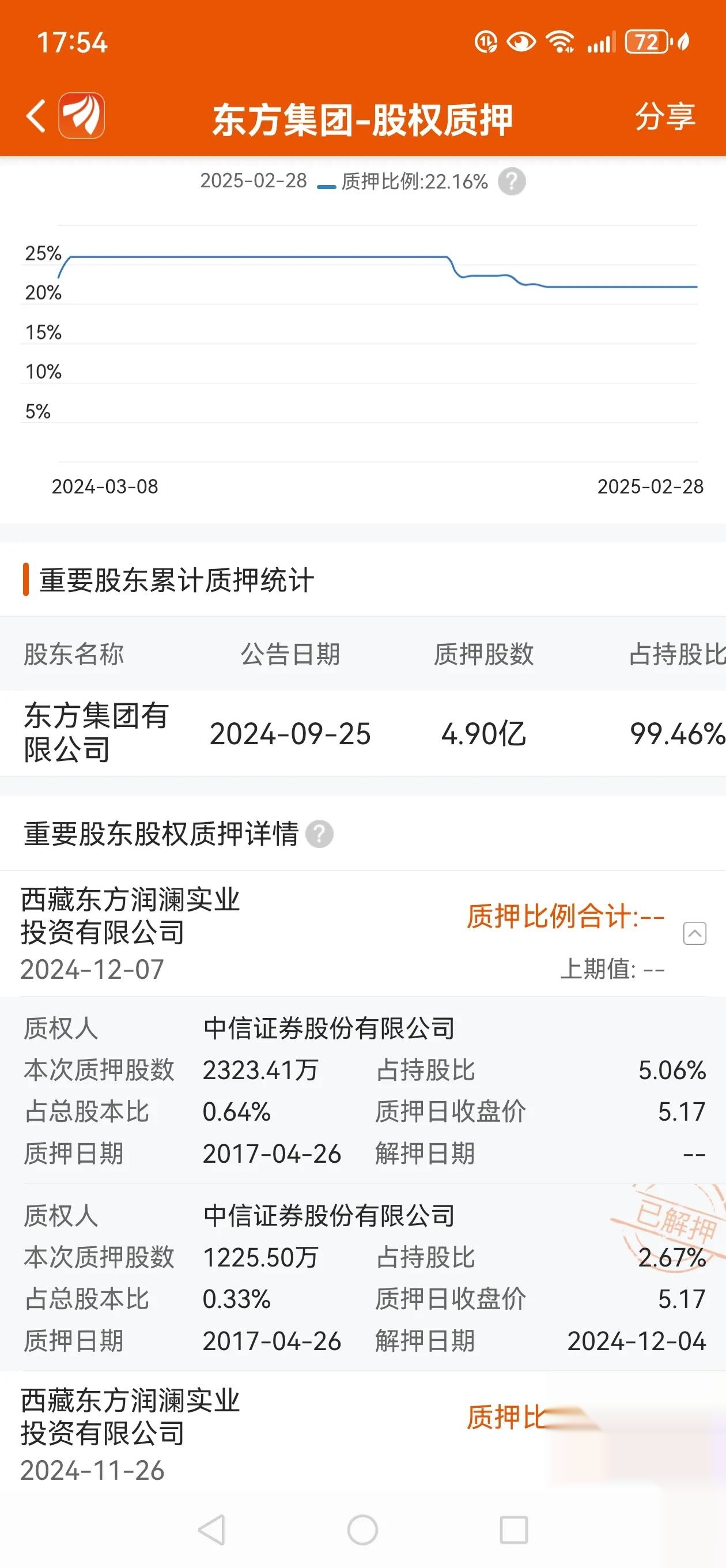 非银金融行业资金流入榜：东方财富、兴业证券等净流入资金居前