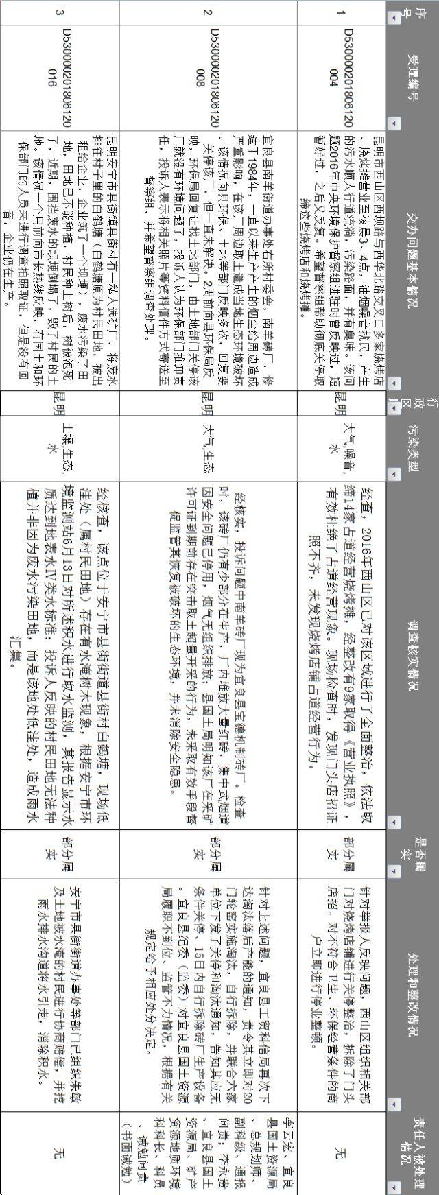 6月12日重要资讯一览