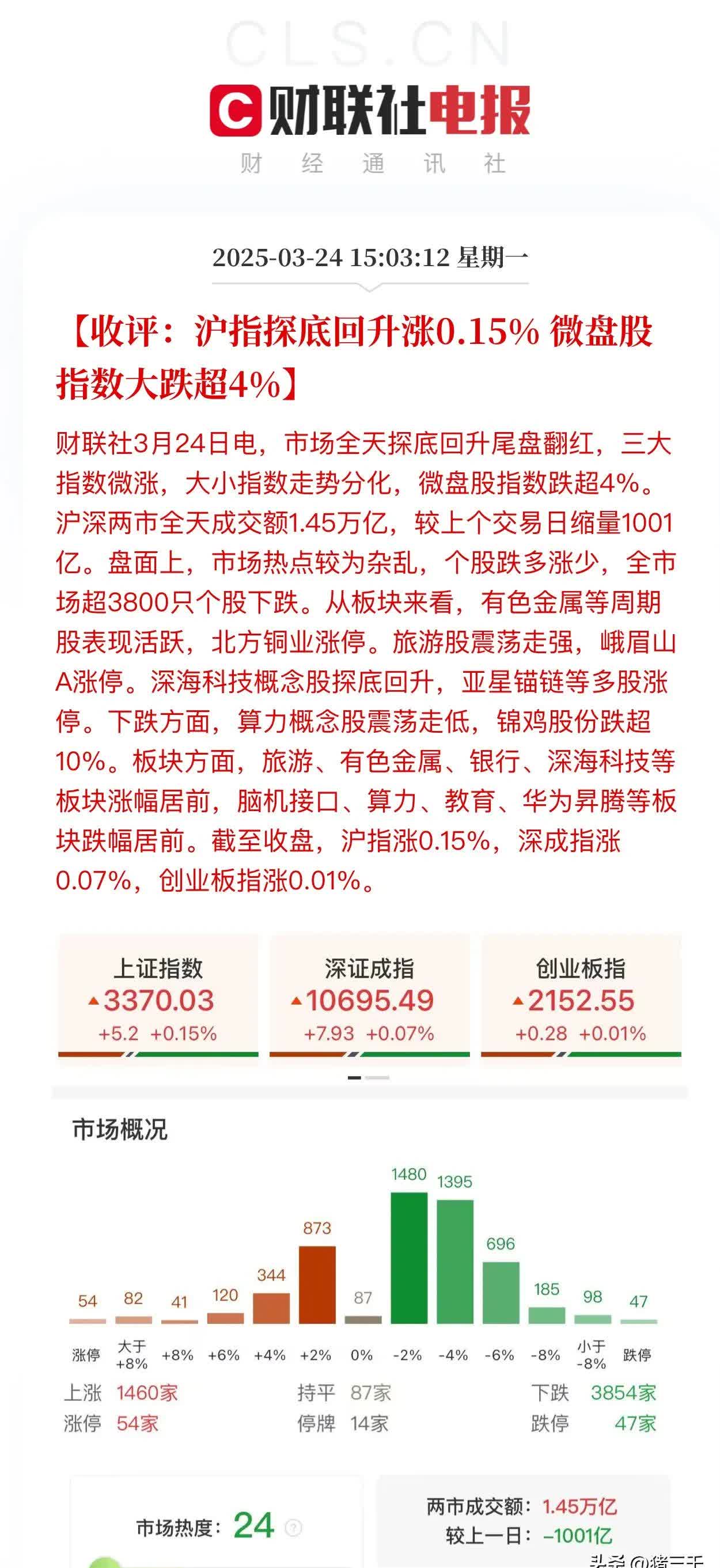 上半年A股IPO平均首日回报达到220% 你打新赚了多少？