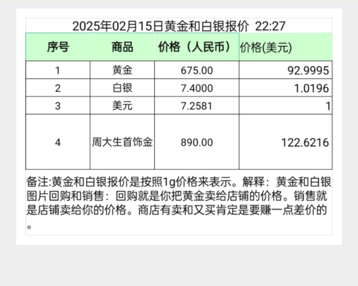 盛达资源：白银价格的上涨未对公司造成损失