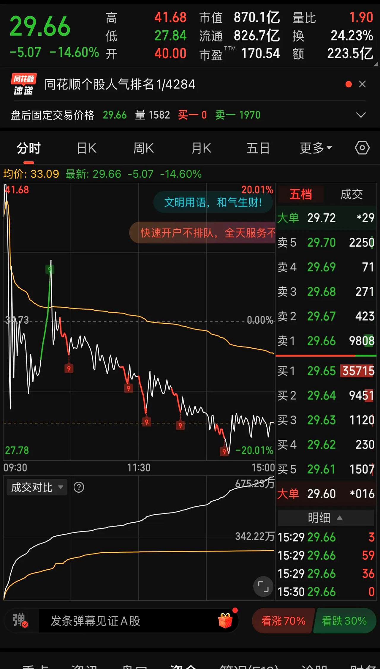 天和磁材龙虎榜数据（6月12日）