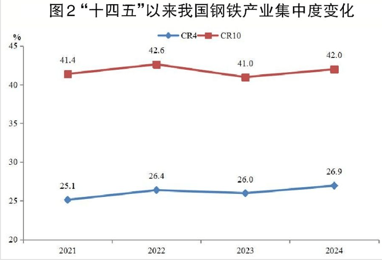 【头条评论】 “十五五”期间应提高消费在GDP中的比重