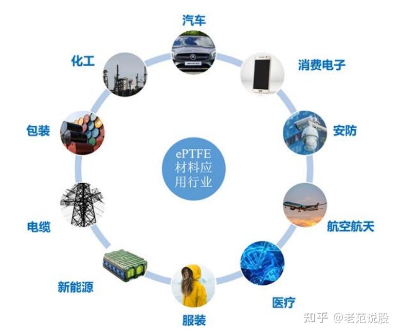 泛亚微透：拟常州设立子公司 完善医疗应用领域布局
