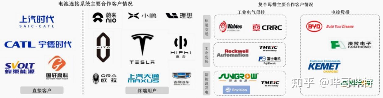 宁德时代获得实用新型专利授权：“电池单体、电池、储能装置及用电装置”