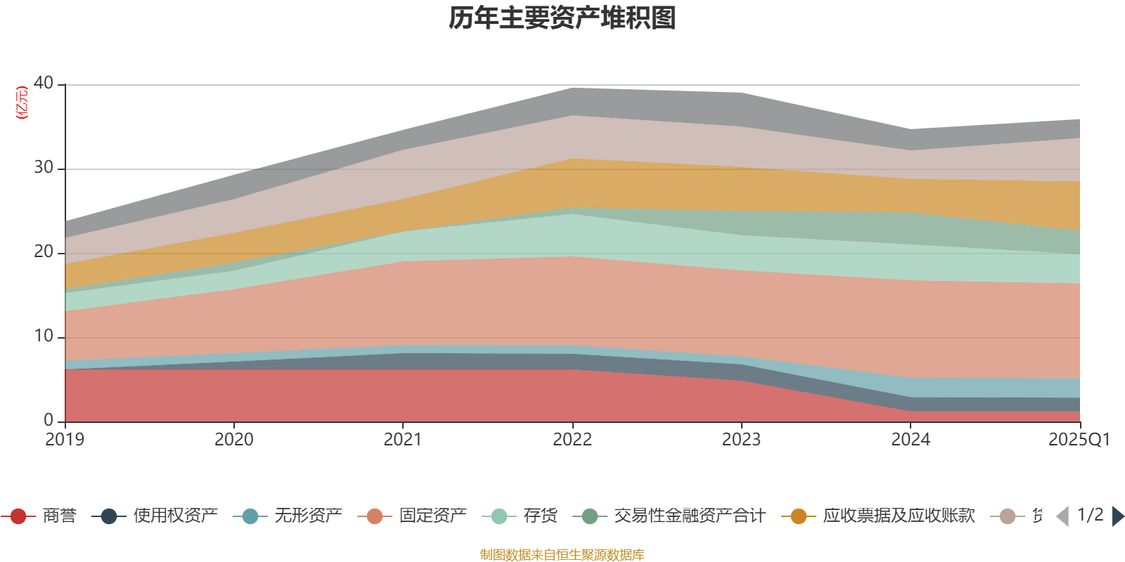 图南股份：截止2025年6月10日，公司在册股东人数约1.61万户