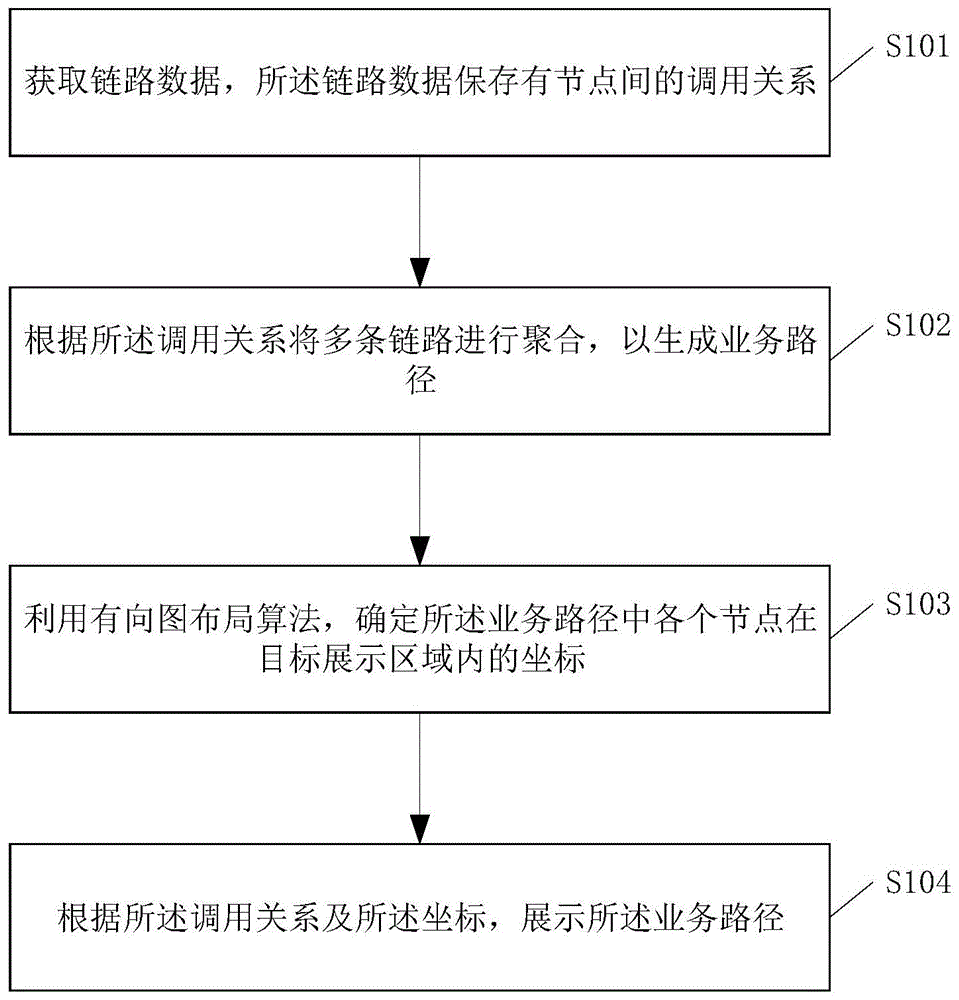工商银行获得发明专利授权：“由观看设备执行的交互方法、设备及存储介质”
