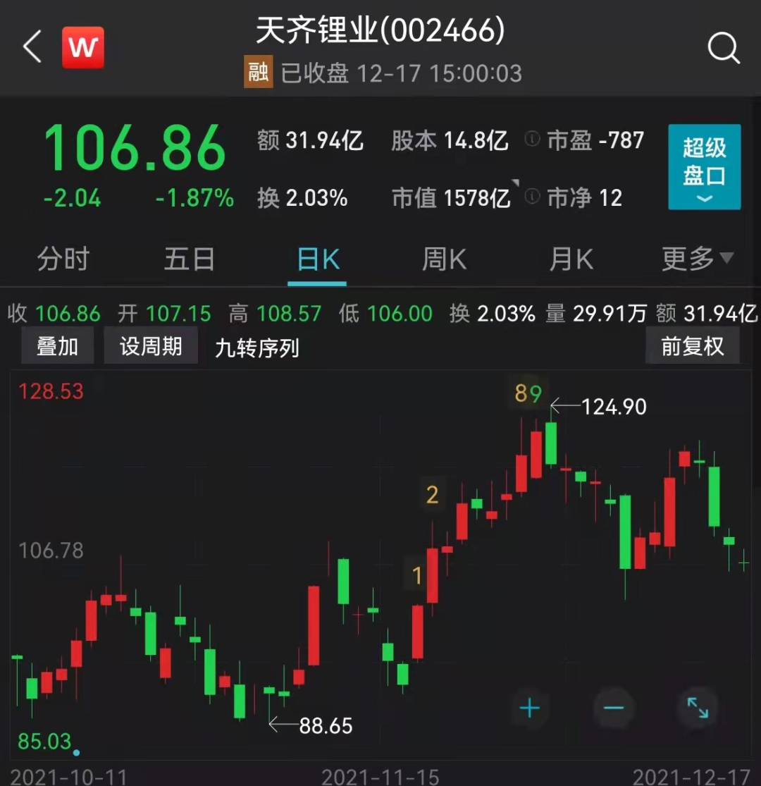 智利最大锂业公司SQM宣布易主