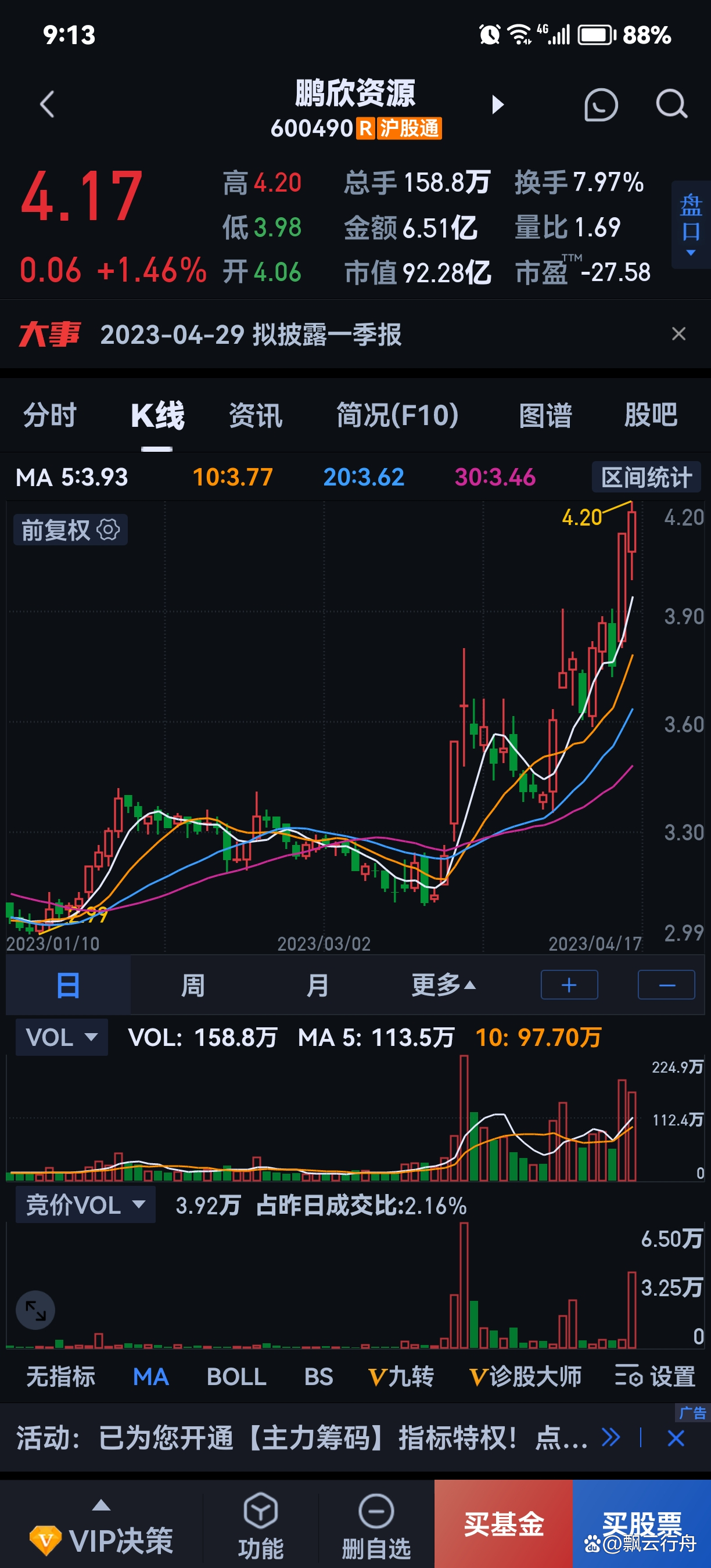 鹏欣资源：总裁张素伟辞职
