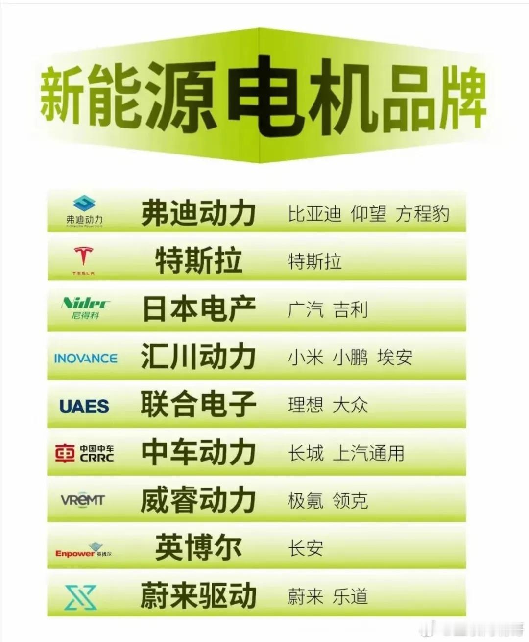 比亚迪获得实用新型专利授权：“极片、电芯、电池、电池包及用电设备”