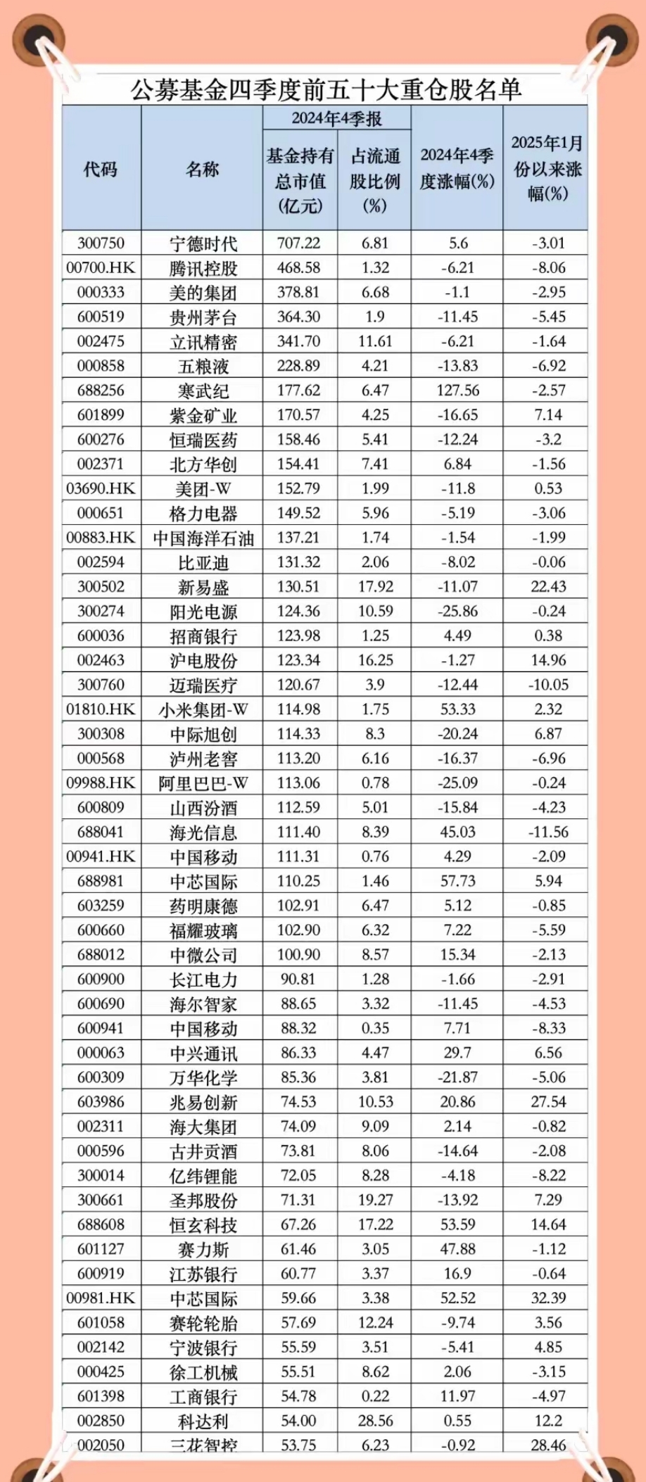 超3700亿元！这四类公募产品全面爆发