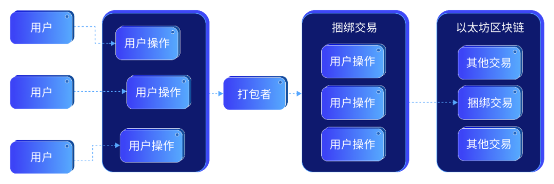 面对智能推荐，消费者如何守住钱包理性