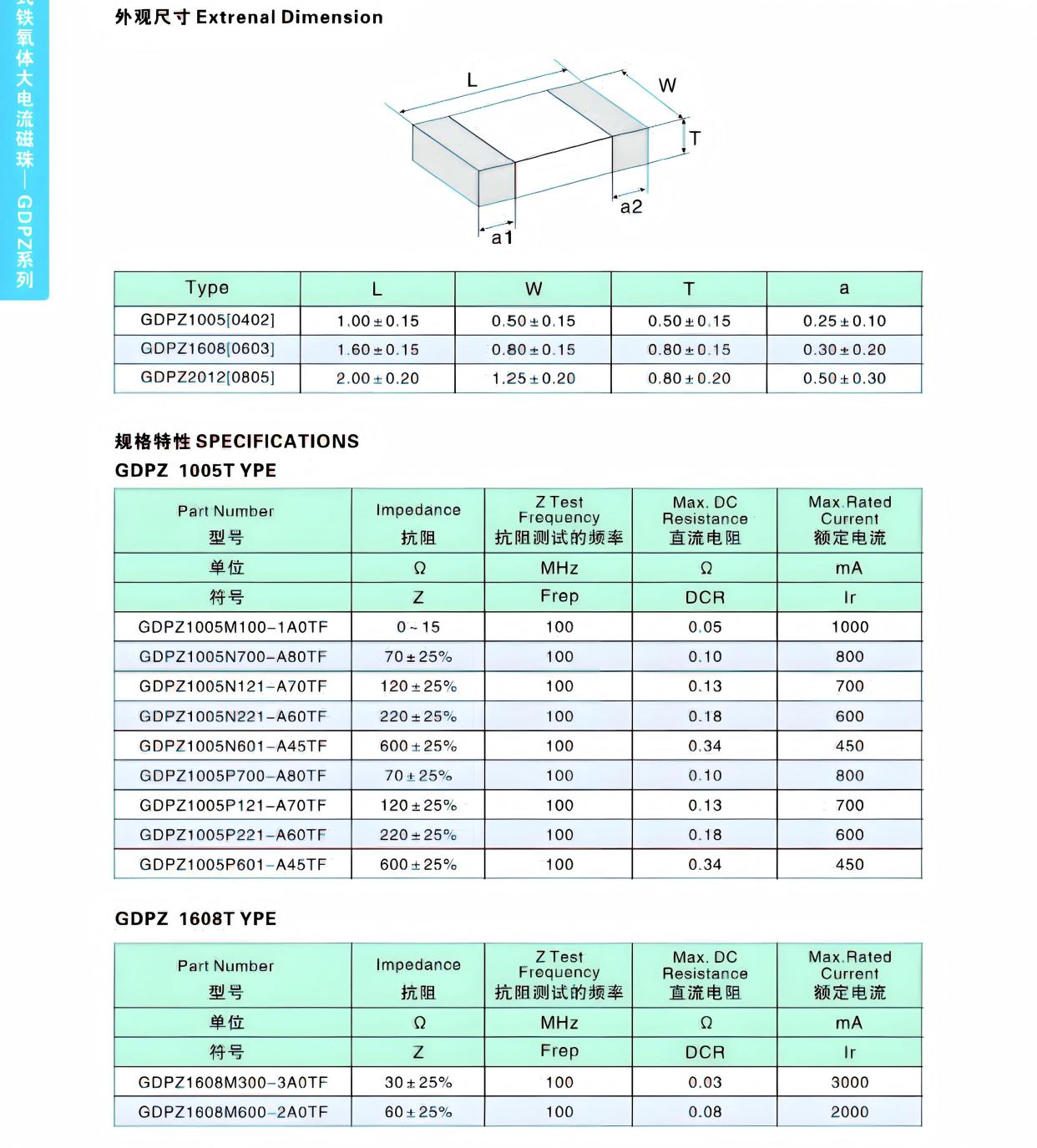 正海磁材获得发明专利授权：“一种具有XRD特征峰的钕铁硼磁石及其制备方法”