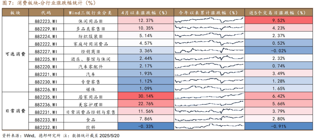 一周债市看点|荣盛发展拟“以物抵债”方式化债约8.1亿元，华媒控股资产被冻结涉及1.89亿元