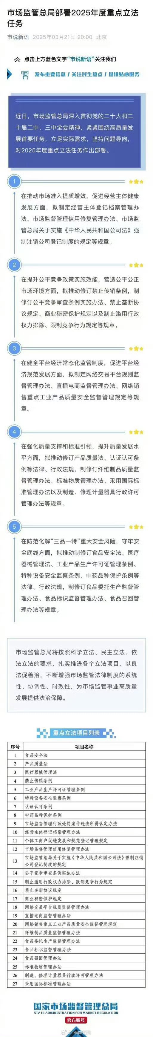 直播电商监督管理办法公开征求意见——为直播带货立规明矩