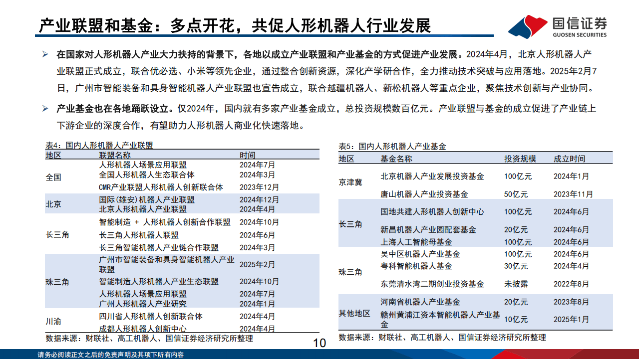 人形机器人产业向实用进化