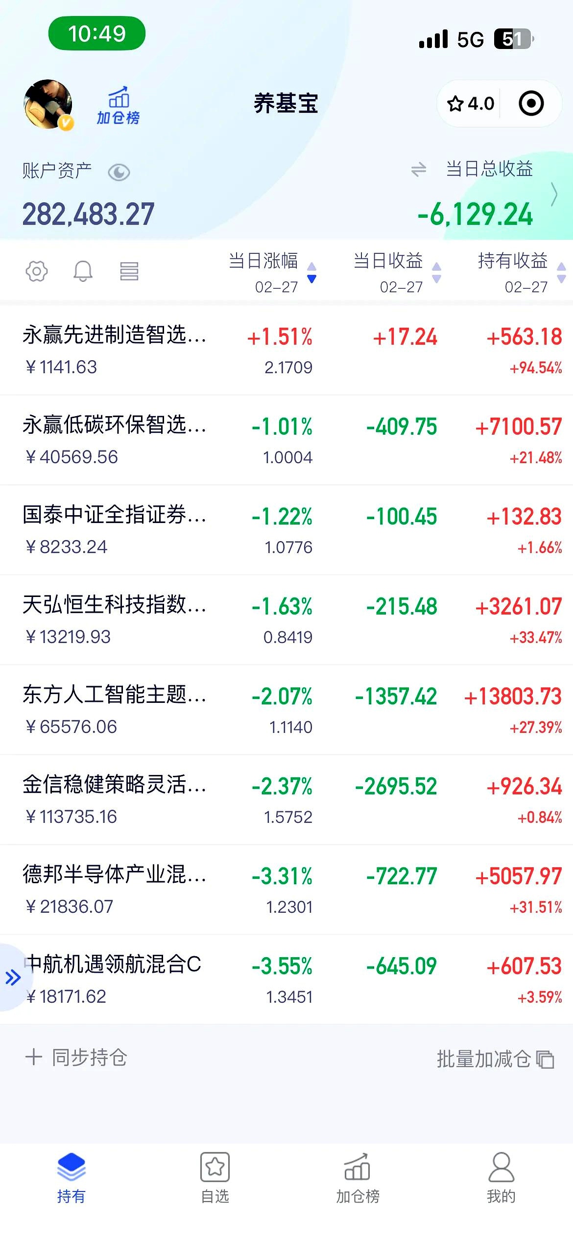 港股破发的钧达股份：近两期业绩亏损均创新高，专业化路线难敌一体化冲击