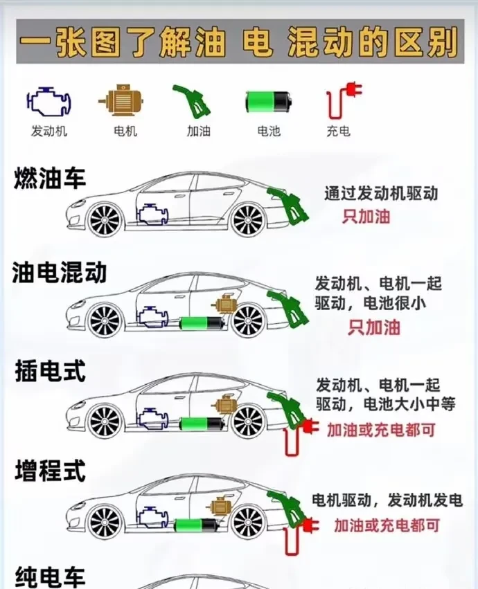比亚迪获得发明专利授权：“电池的冷却方法、控制器及电池冷却系统”