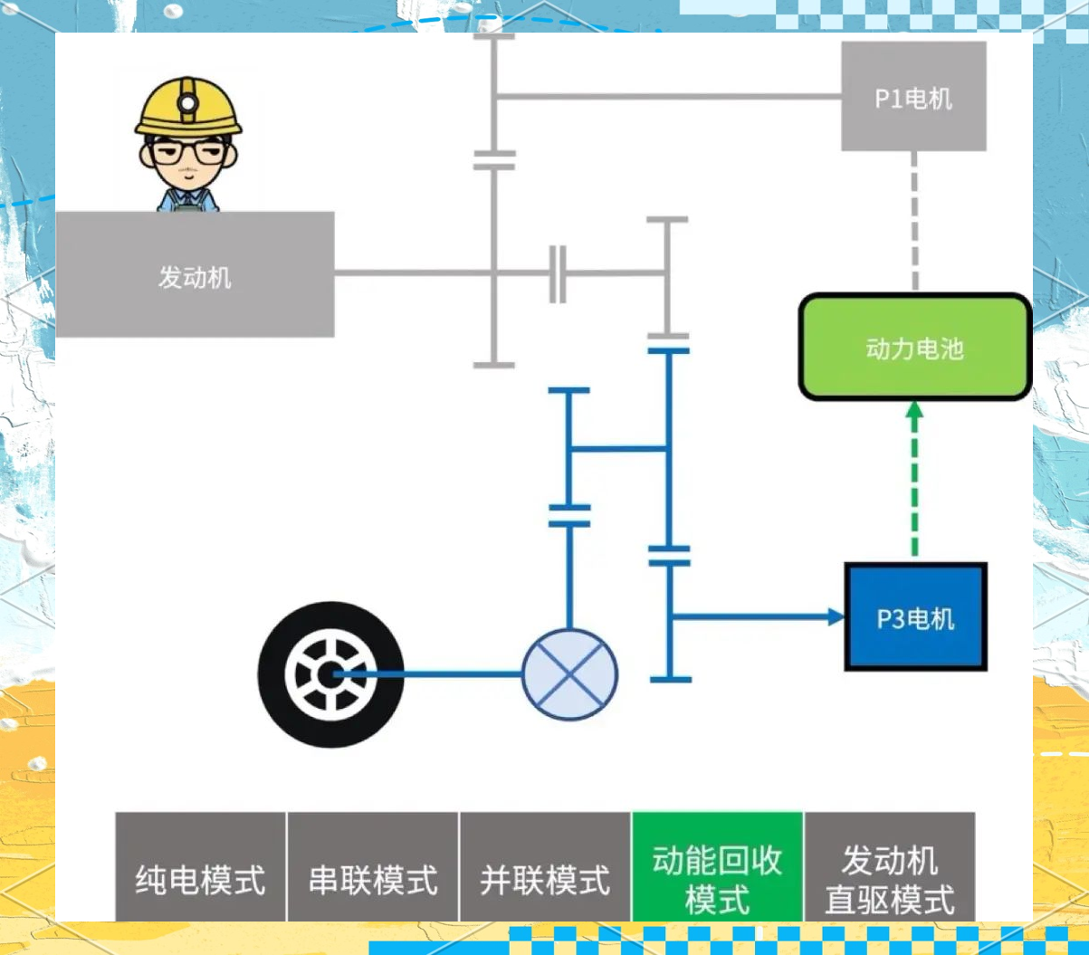 比亚迪获得发明专利授权：“电池的冷却方法、控制器及电池冷却系统”