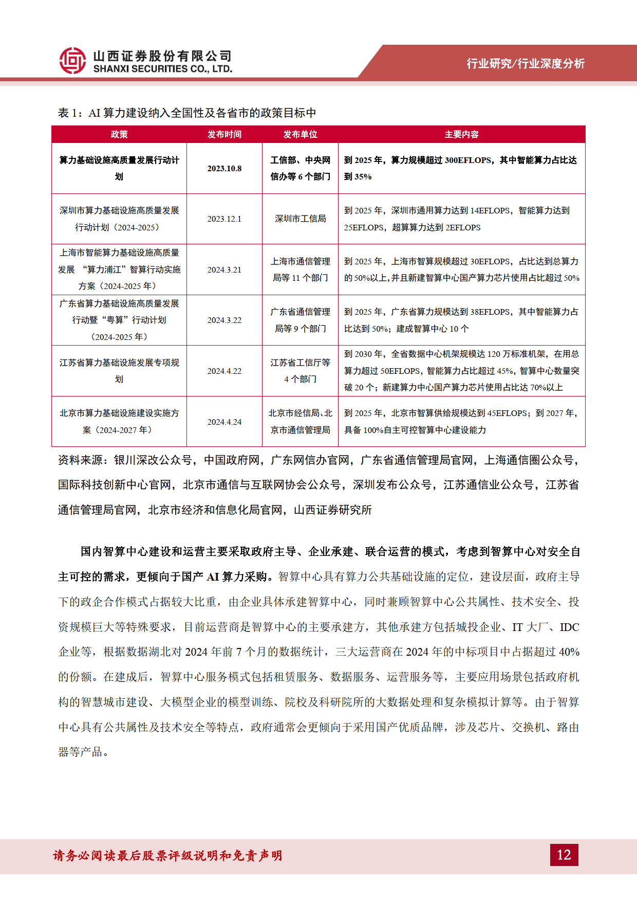 机构：全面看好算力市场景气度