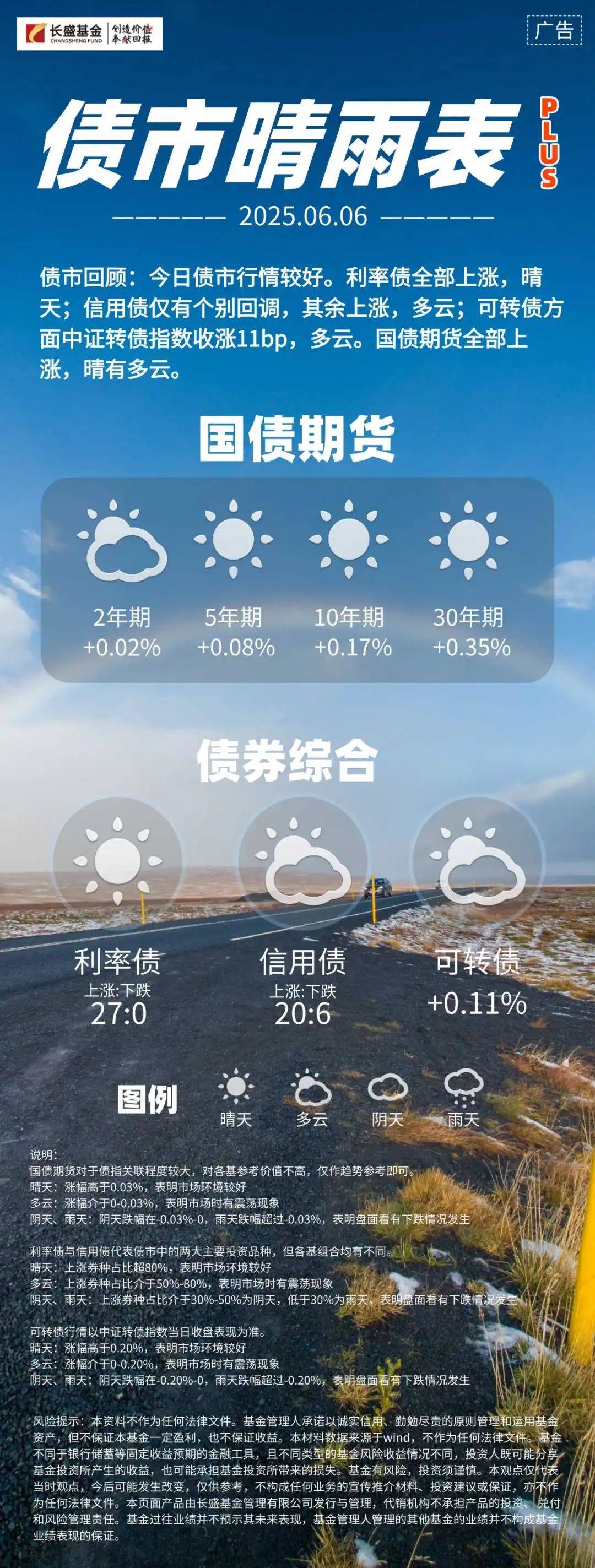 债市日报：6月16日