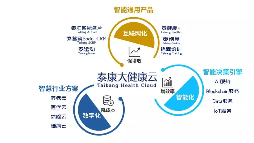 上海出台科技保险新政策 全链条护航科技创新