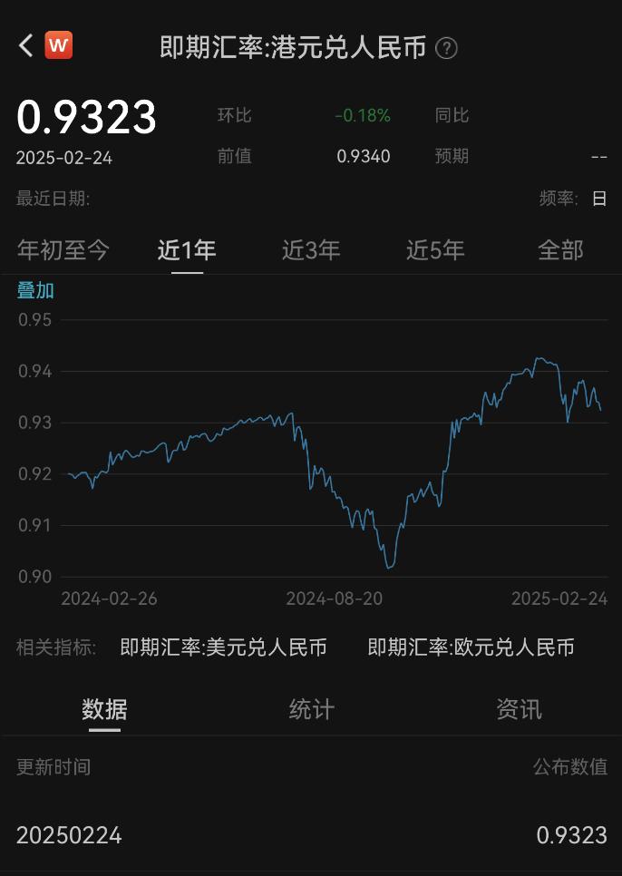 央行将于6月18日在港发行300亿元央票 离岸央票余额今年有望进一步提高