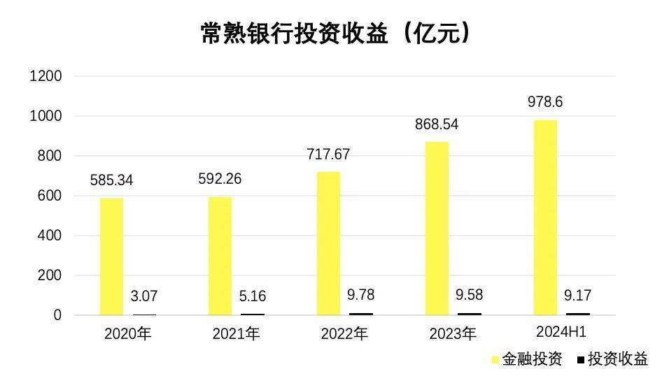 交易商协会规范市场秩序 严抓债市发行承销