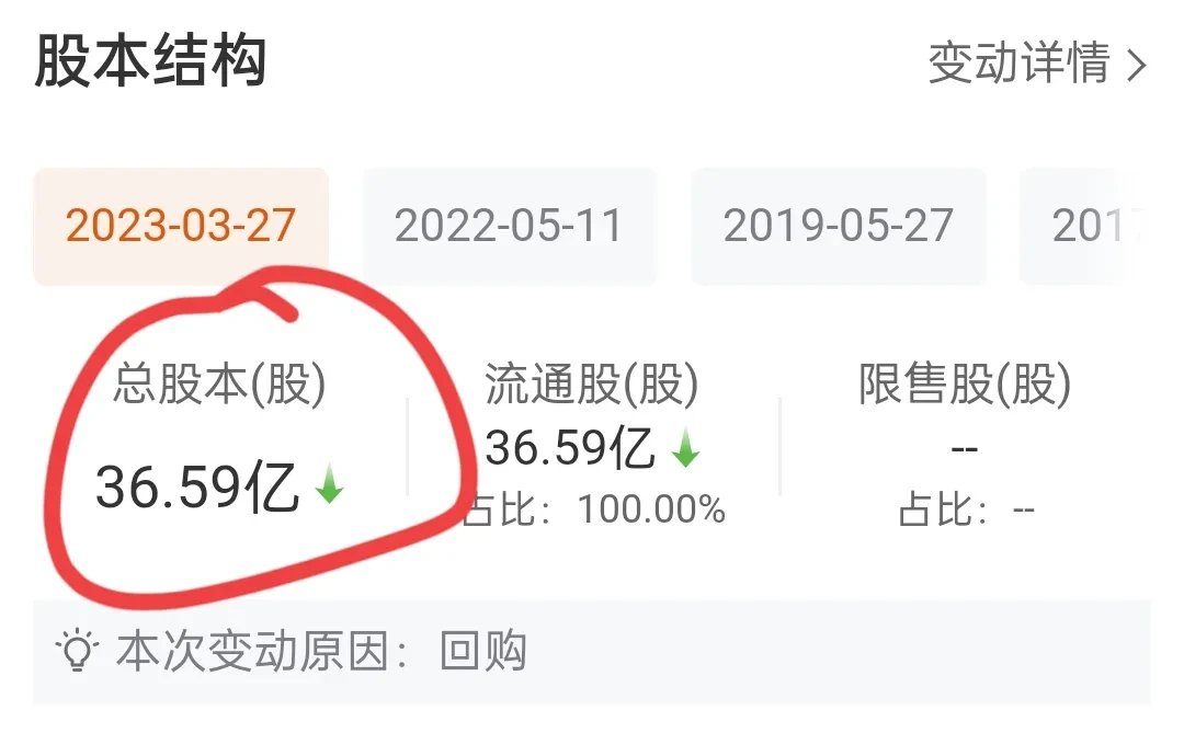 【财闻联播】韦尔股份证券简称变更为豪威集团！中国银行：张小东因工作调动辞任副行长