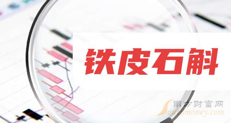 4月智利工业生产指数同比增长3.8%