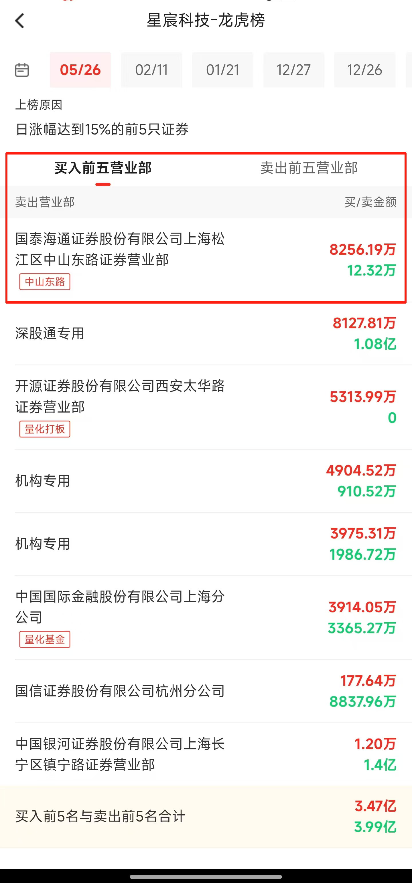 全球核能发展迎来全面复兴，概念股年内大幅跑赢上证指数