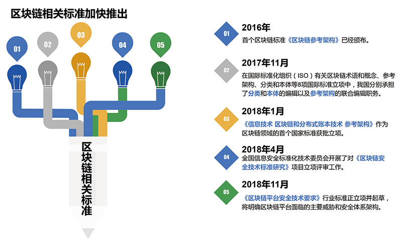 超宽带喇叭测量天线基础性国家标准获批立项