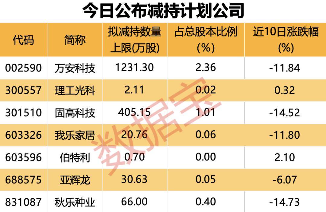 青农商行涉六项违规领罚，信贷集中度持续攀升，一季度贷款迁徙率指标“异动”