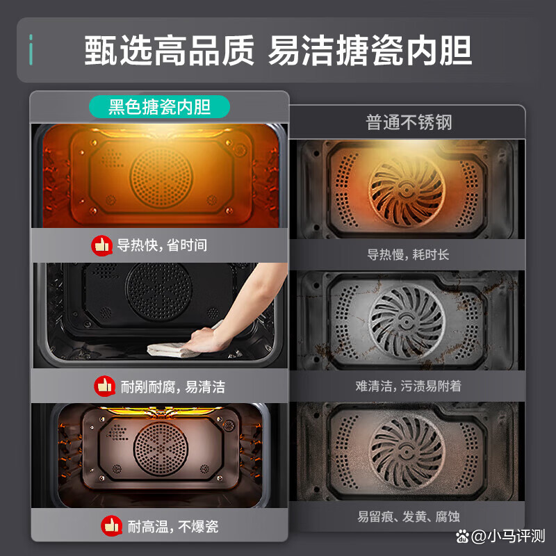 华帝股份获得实用新型专利授权：“蒸烤箱”