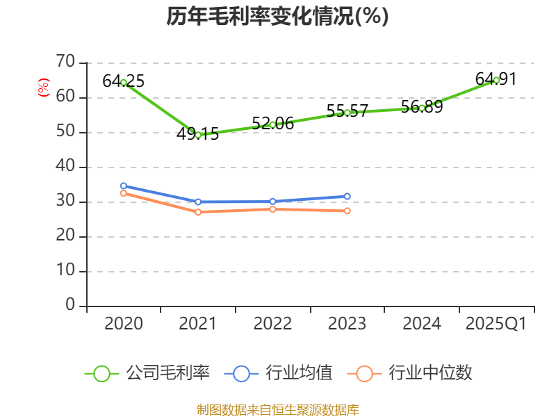 骄成超声发生7笔大宗交易 合计成交2698.82万元