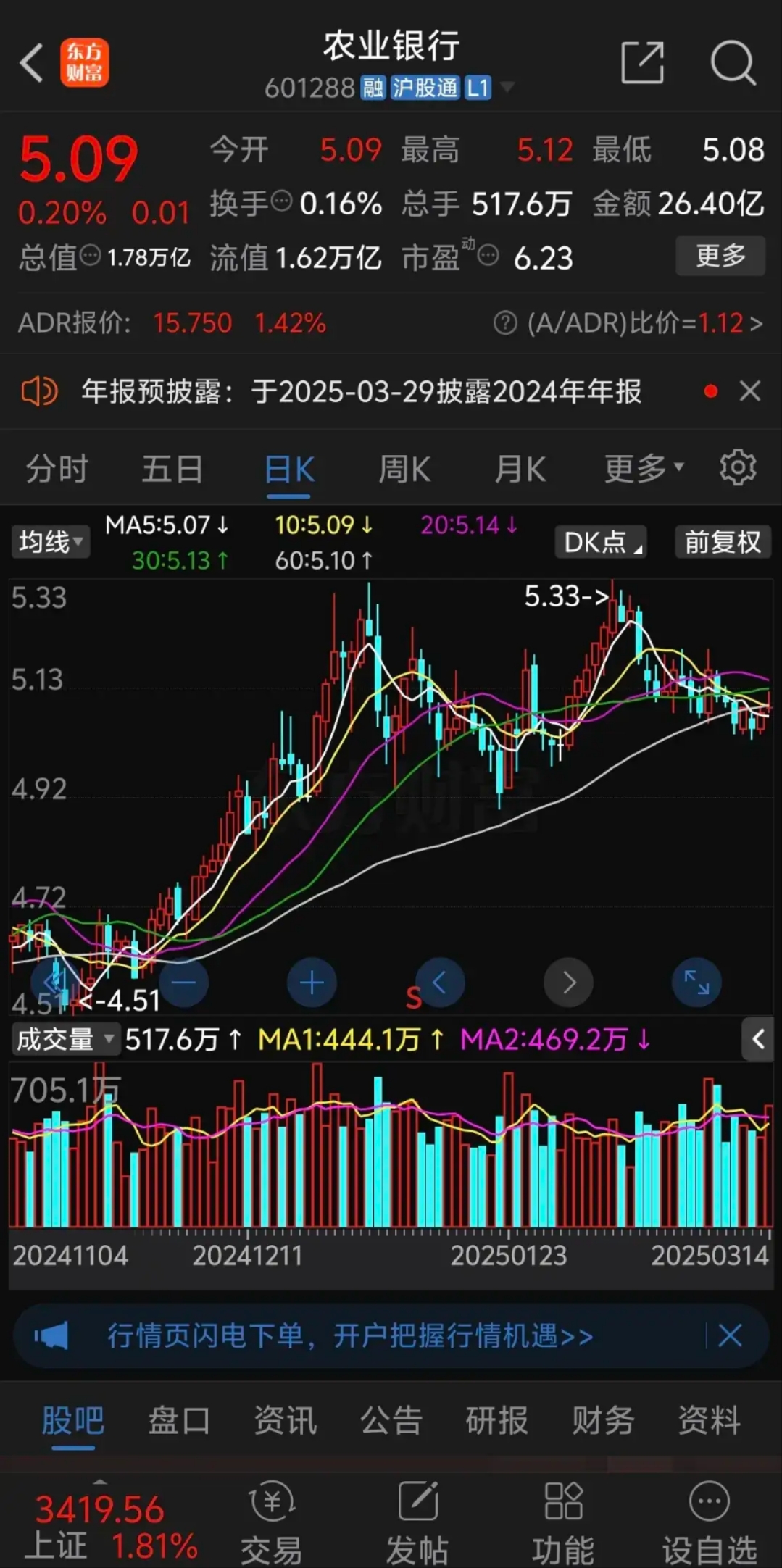 银行股走强，银行转债“跌倒”