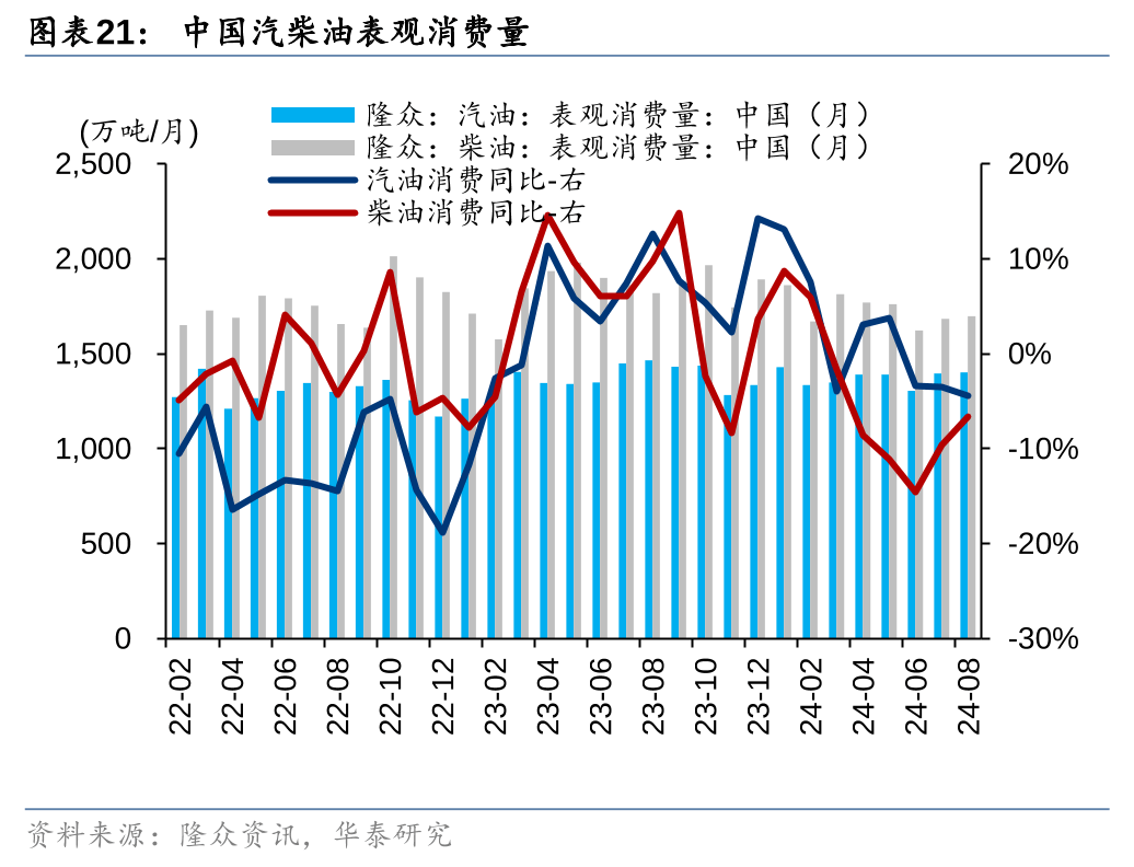 时报观察丨社零与消费贷走势分化 服务消费供给应扩大