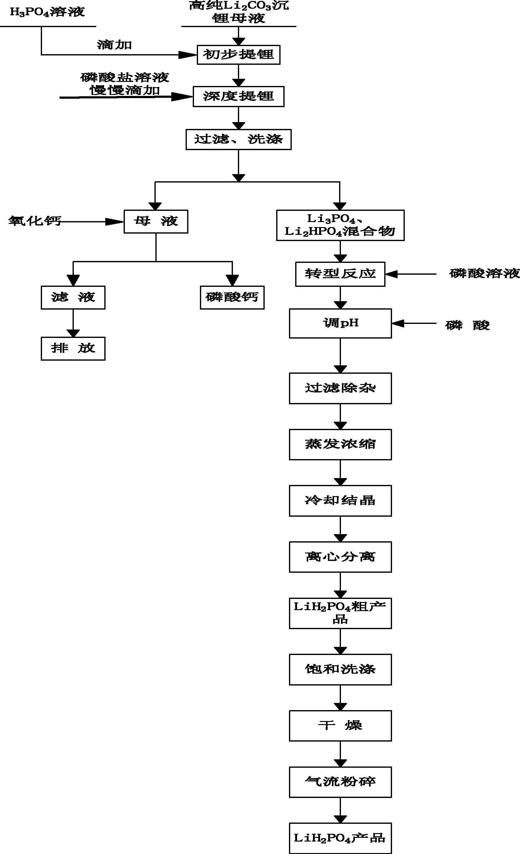 亿纬锂能获得实用新型专利授权：“过流保护电路及电池管理系统”