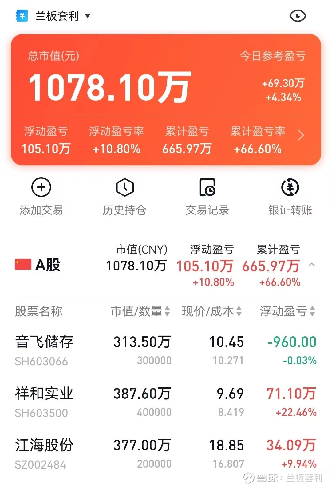 泰山石油龙虎榜数据（6月17日）