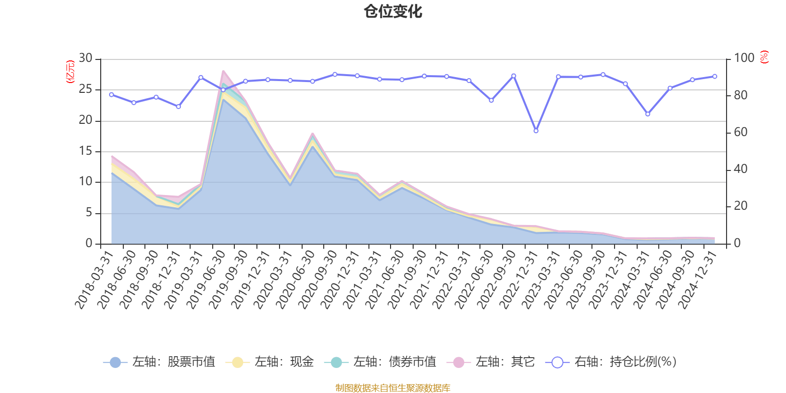 生益电子涨5.89%，股价创历史新高
