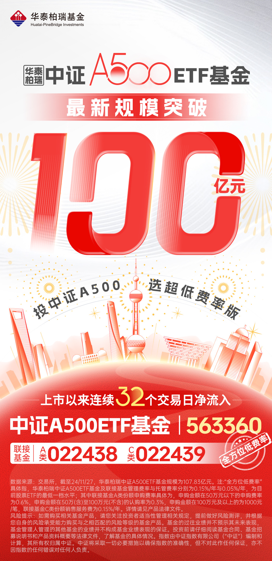 天弘中证A500指数基金，距离募集结束还有1天!