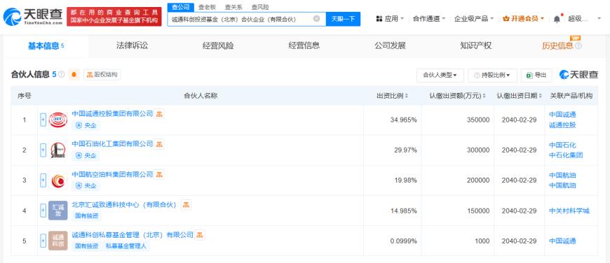 低息长期限！科创债成创投机构募资“新口子” |创投观察