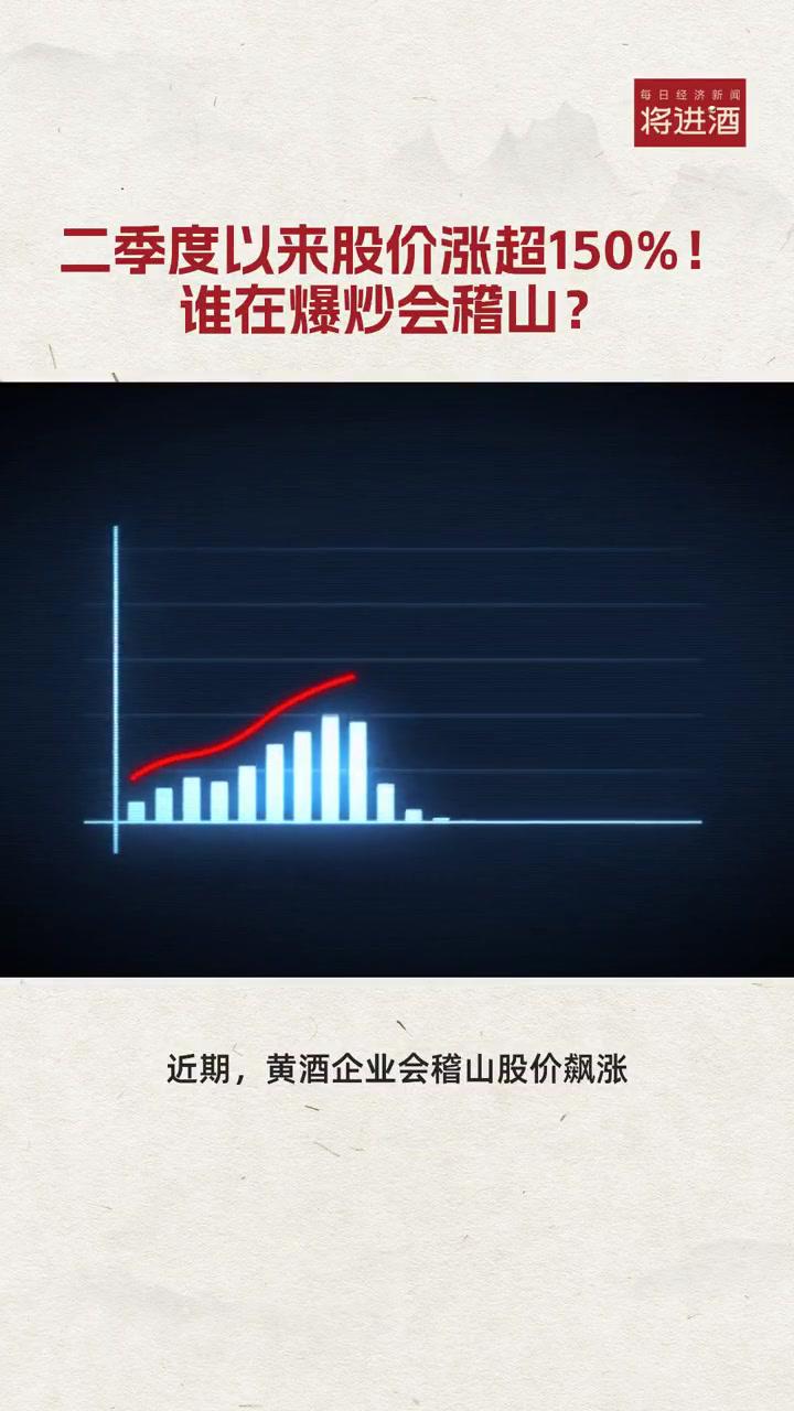 股价飙涨后大挫10%，一品红在研新药“实火”还是“虚火”？