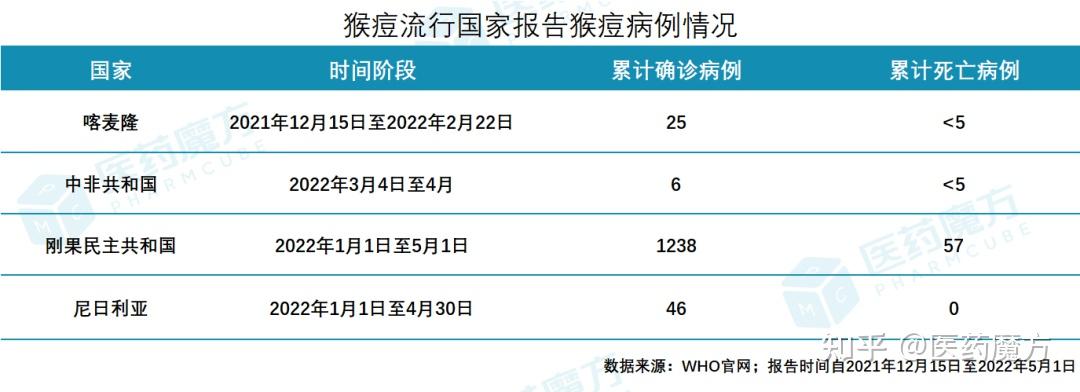 利比里亚宣布加入全球渔业透明度宪章履约国