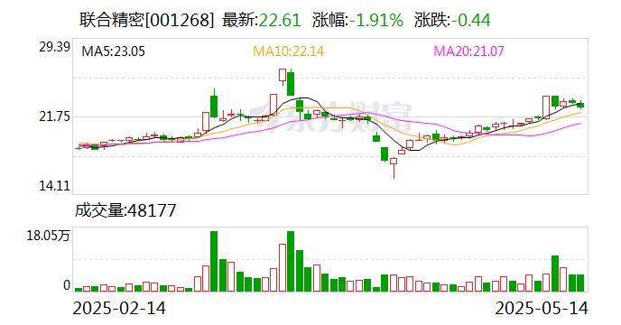 川网传媒（300987）将于6月20日举行2024年度网上业绩说明会
