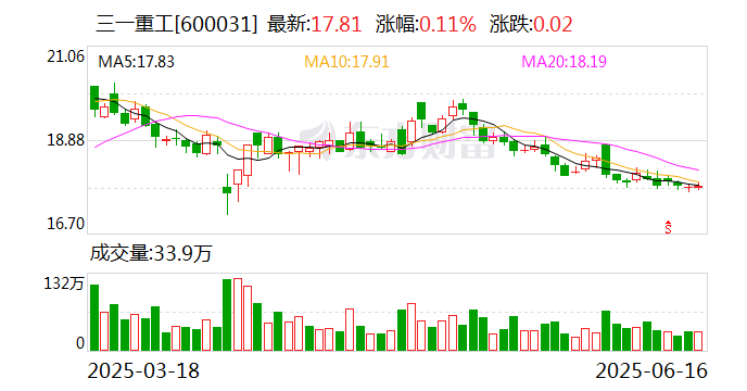 统联精密(688210.SH)：5285.5万股限售股6月27日解禁