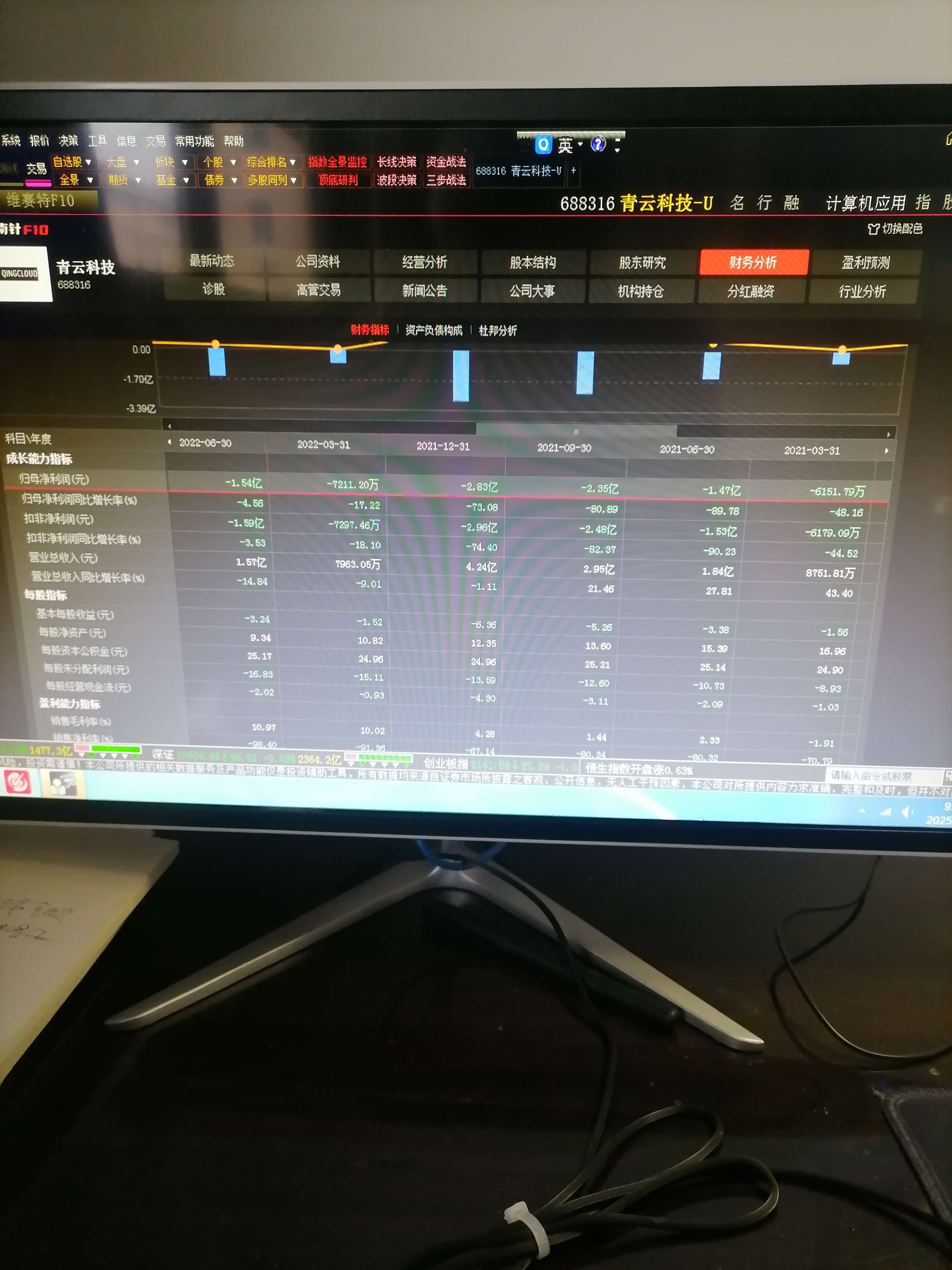 29只科创板个股获杠杆资金加仓超1000万元