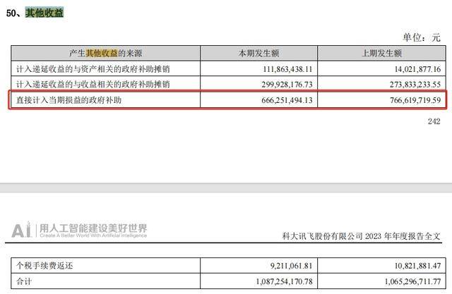 科大讯飞：讯飞AI硬件今年“618”销售额同比增长42%